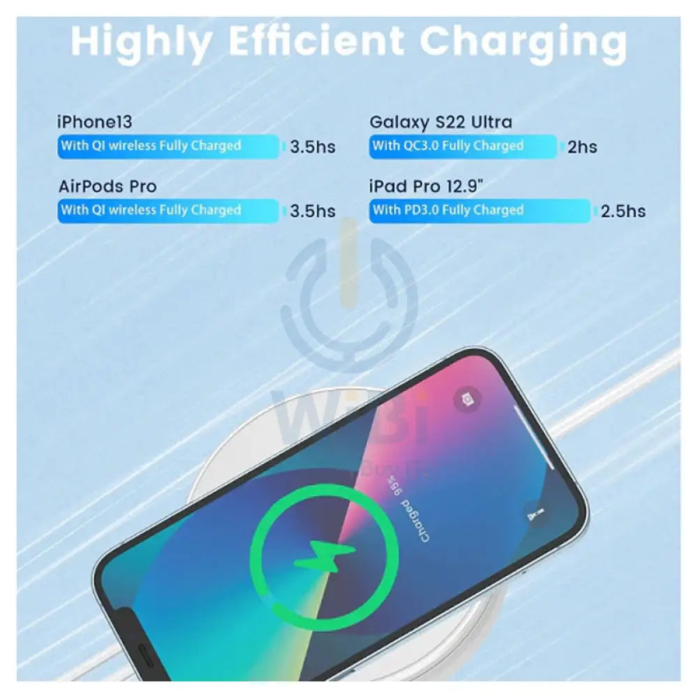 Ldnio 32W Desktop Wireless Fast Charging Station - 32W / White