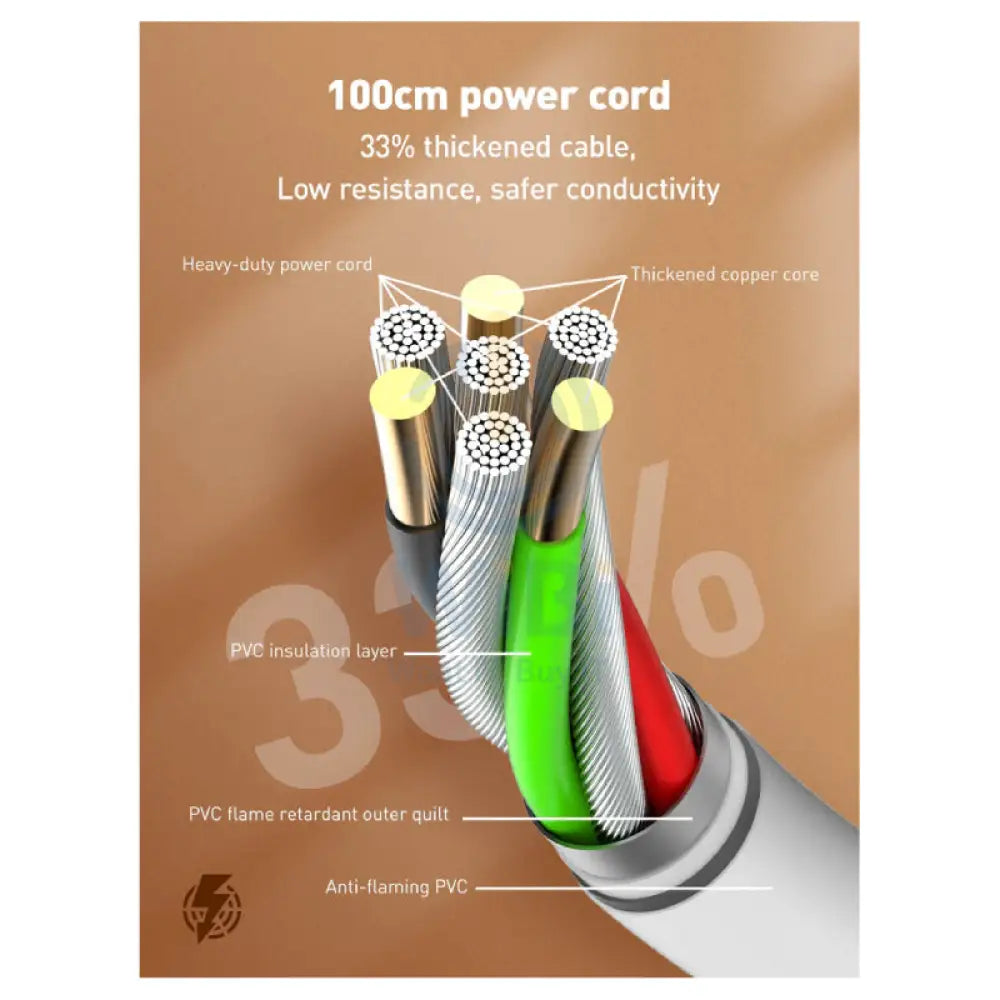Ldnio SN5310W Wireless Management Power Strip Box 2500W / 5 Way / White Accessories > Power > Power Protection > Surge