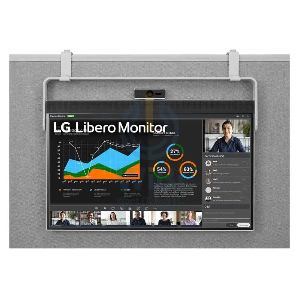 LG QHD Libero Monitor - 27.0’’ IPS QHD / 5ms / USB-C / HDMI / 75Hz - Monitor Monitors & Projectors > Monitors