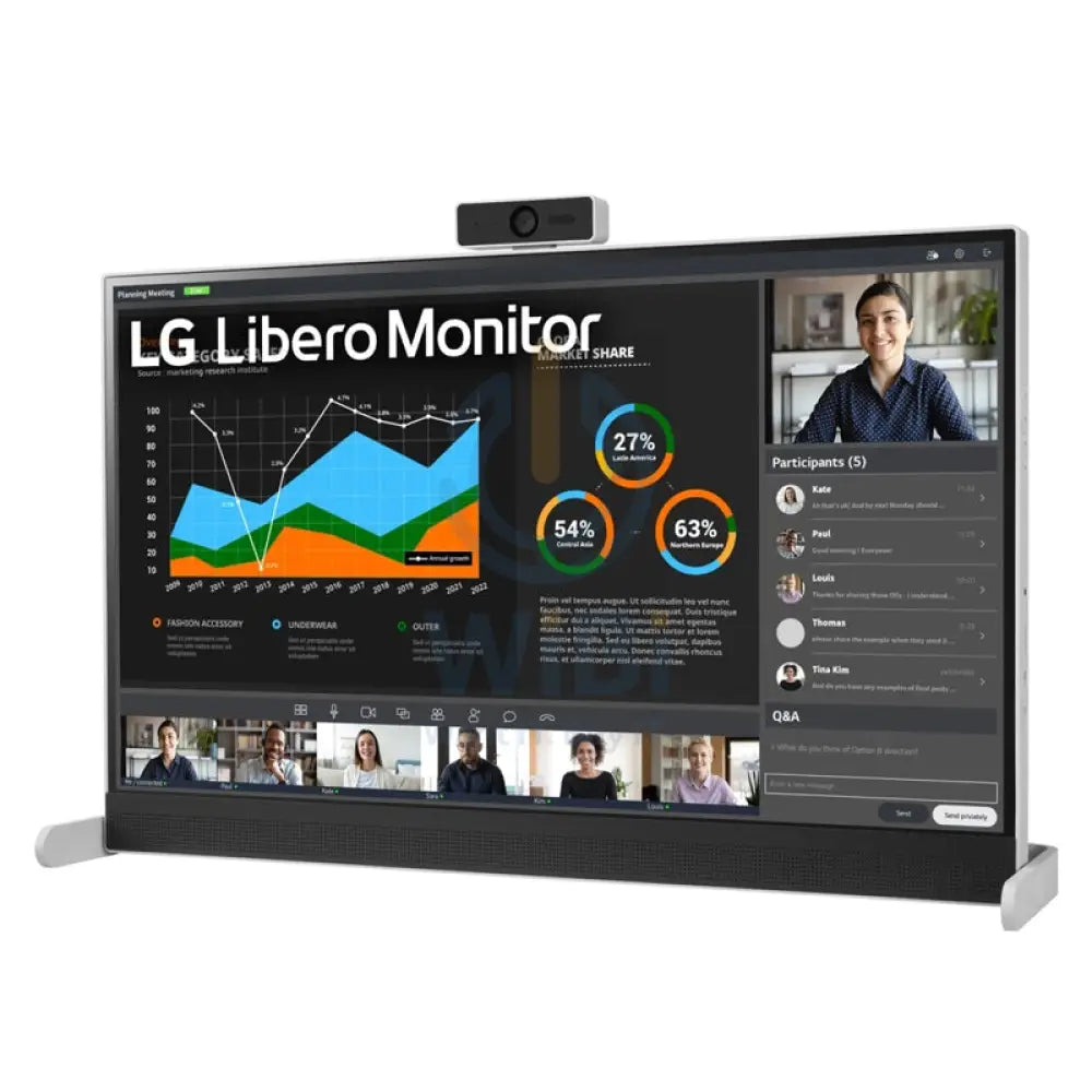 LG QHD Libero Monitor - 27.0’’ IPS QHD / 5ms / USB-C / HDMI / 75Hz - Monitor Monitors & Projectors > Monitors