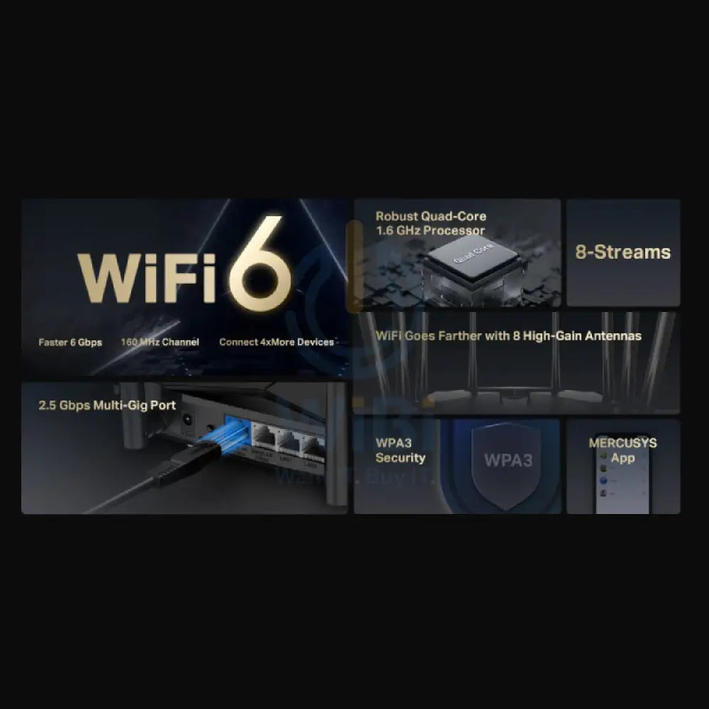 Mercusys MR90X (AX6000) 8-Stream Wi-Fi 6 Router - 5GHz(4804 Mbps) / Gigabit WAN / Gigabit LAN Networking Products >