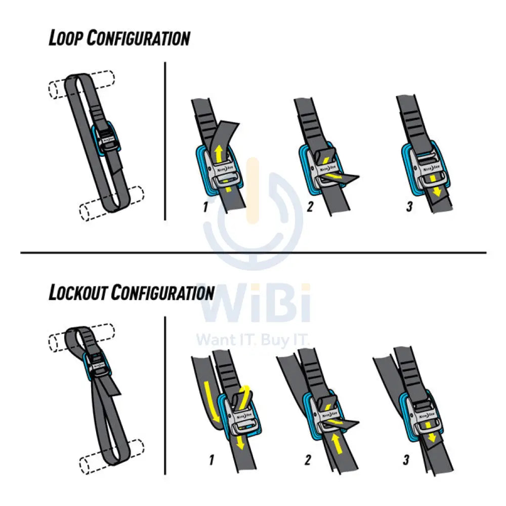 NiteIze Dual CamJam® Tie Down System 12 ft. Accessories > Other Accessories