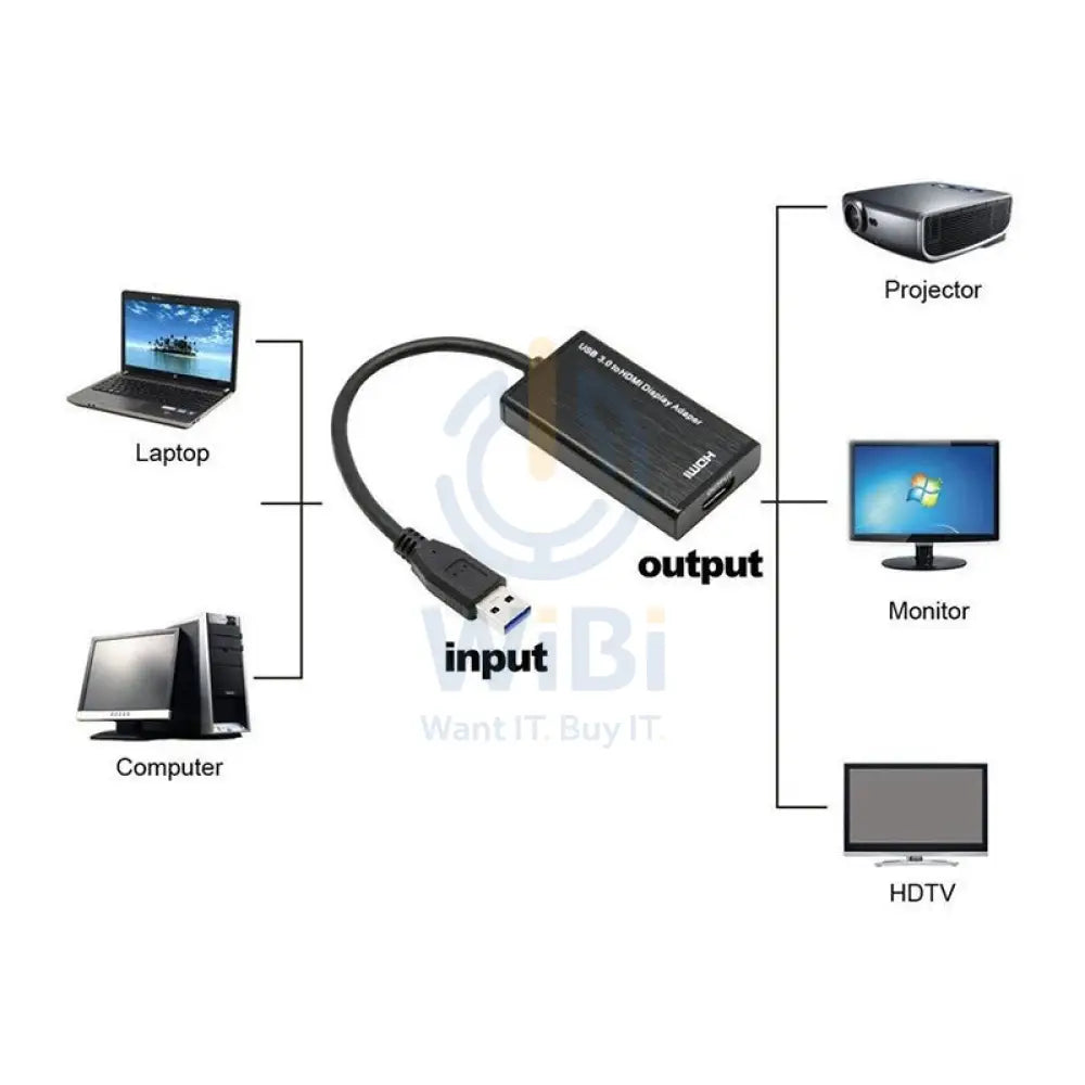 Onten USB 3.0 to HDMI Adapter - USB / HDMI / 2K / Black