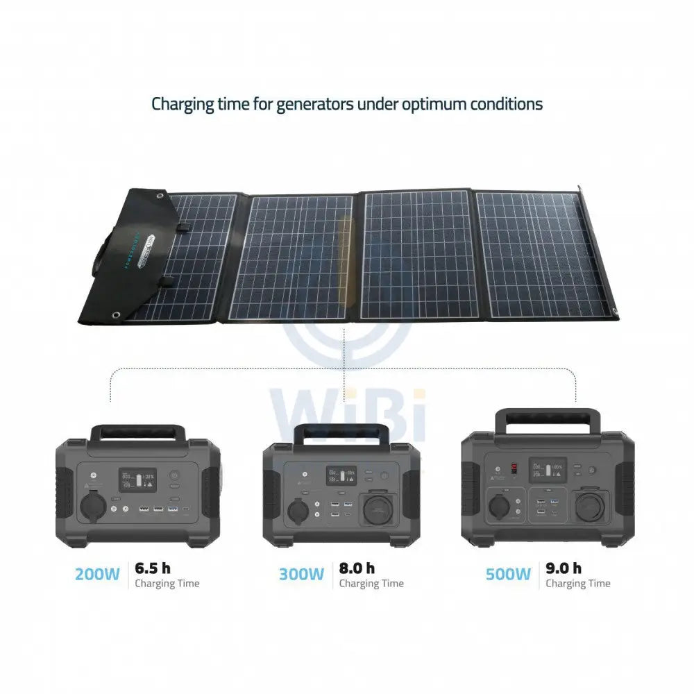 Powerology Universal Folding Solar Panel - 120W / Black Accessories > Smart Devices