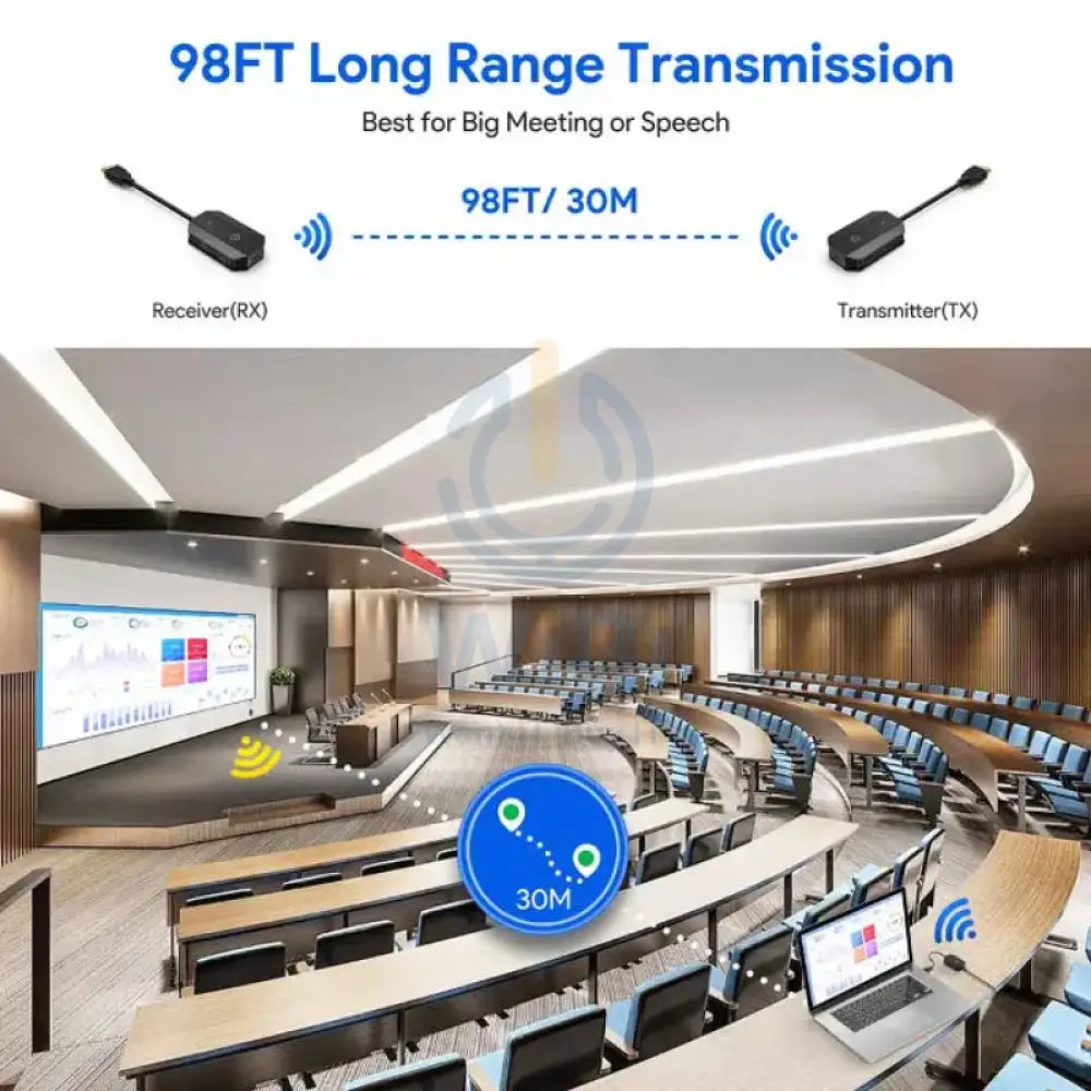 Powerology Wireless HDMI to HDMI Audio & Video (Transmitter + Receiver) - Black Accessories > Cables & Converters