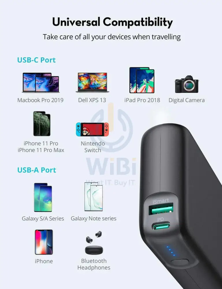 Ravpower 20000mAh PD Pioneer 60W 2-Port Power Bank - Black Accessories > Power Adapters