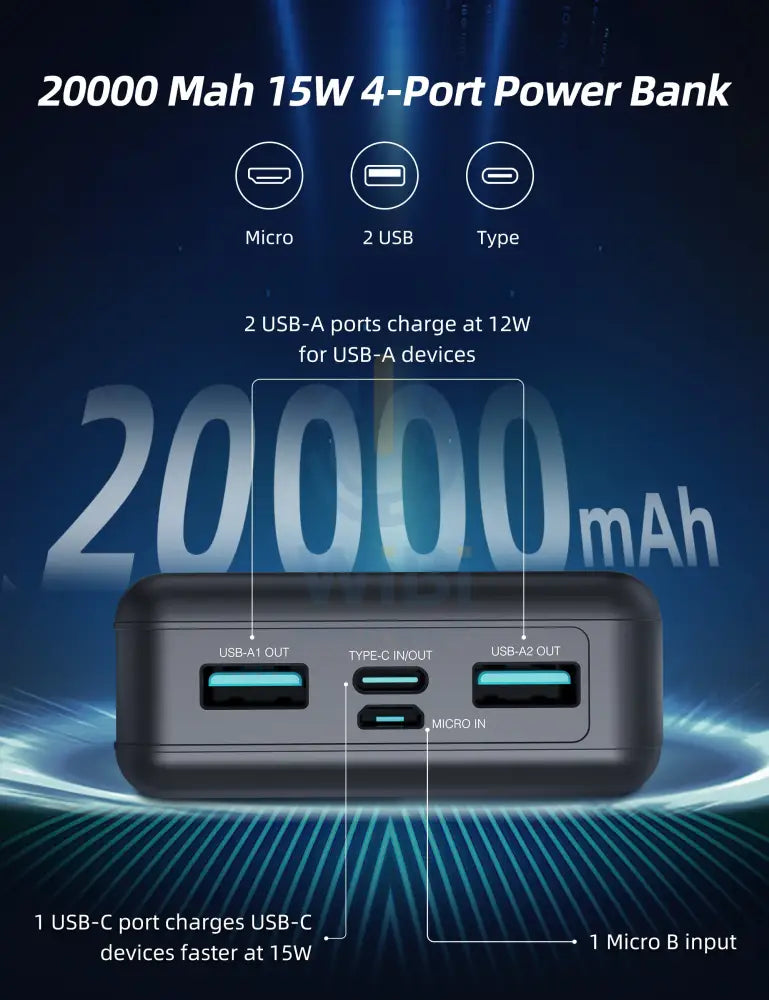 RAVPower PD Pioneer Power Bank - 20000mAh / 15W / 4 Ports / Black Accessories > Power Bank