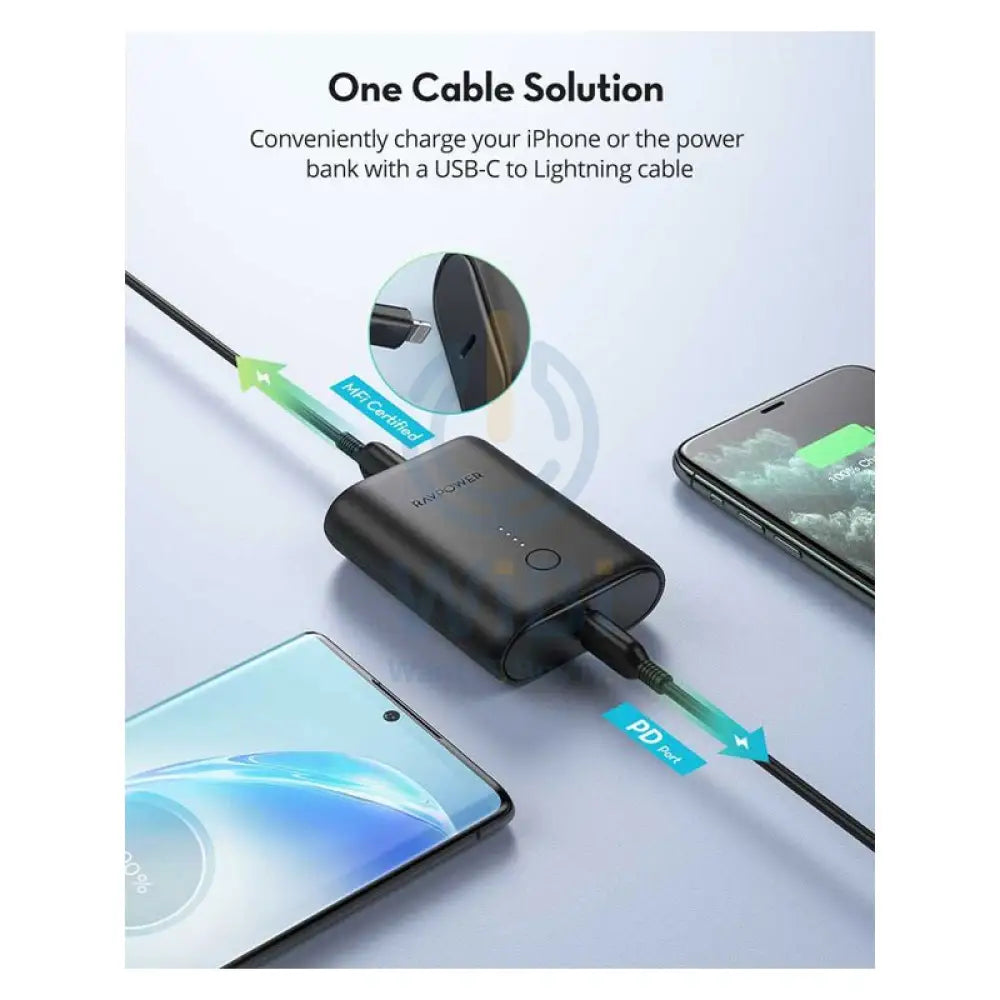 RAVPower PD+QC 2-Port 18W Power Bank - 10,000 mAh / Black