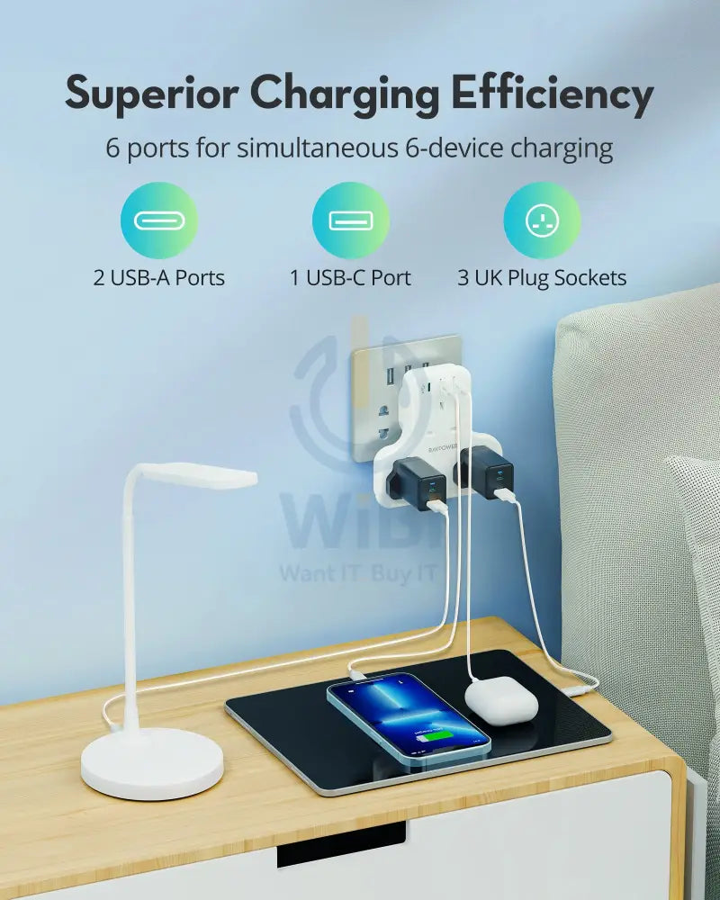 RAVPower Pioneer 20W 3 port charger with 3 AC plug - White Accessories > Power > Power Protection > Surge Protector >