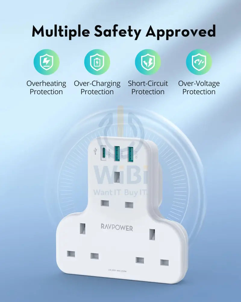 RAVPower Pioneer 20W 3 port charger with 3 AC plug - White Accessories > Power > Power Protection > Surge Protector >