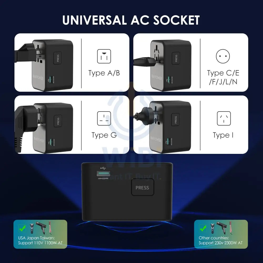 RAVPOWER RP-PC1043 PD GaN 75W 4-Port Travel Charger - Black Accessories > Power Adapters