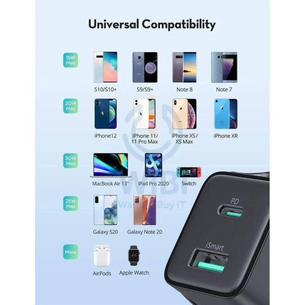 رافا باور RP-PC170 PD 30W حائط شاحن 1A1C- أسود اكسسوارات > طاقة محولات