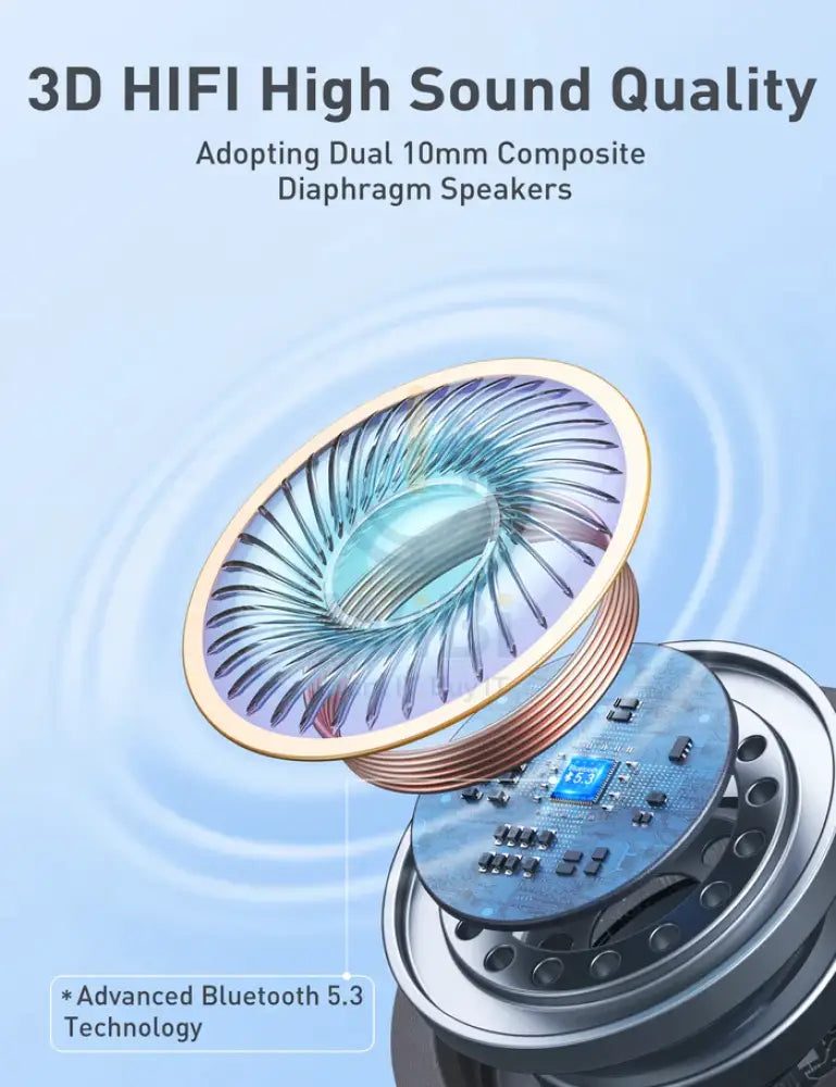 Ravpower Wireless Stereo Earphones Accessories > Audio > Headphones