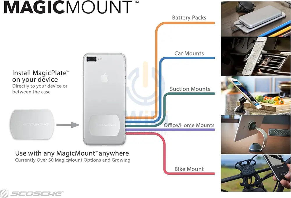 مجموعة استبدال لوحة التركيب السحري Scosche MagicMount مغناطيسي للأجهزة - أسود اكسسوارات > هواتف تابلت >