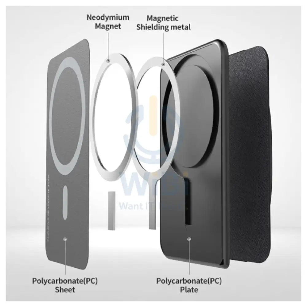 Sinjimoru 3-in-1 MagSafe Wallet M-Band Grip - Navy Accessories > Mobiles & Tablets > Mobiles > Grips