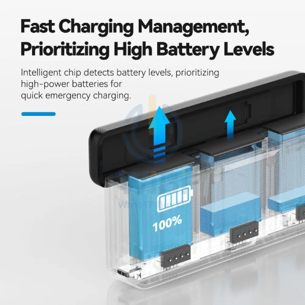 TELESIN 3-Slot Battery Charger for DJI Osmo Action 5 Pro - Black Accessories > Cameras