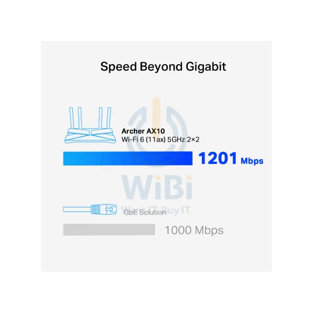 TP-Link Archer AX10 (AX1500) Wi-Fi 6 Router - 5GHz (1201 Mbps) / Gigabit WAN / Gigabit LAN Networking Products > Routers