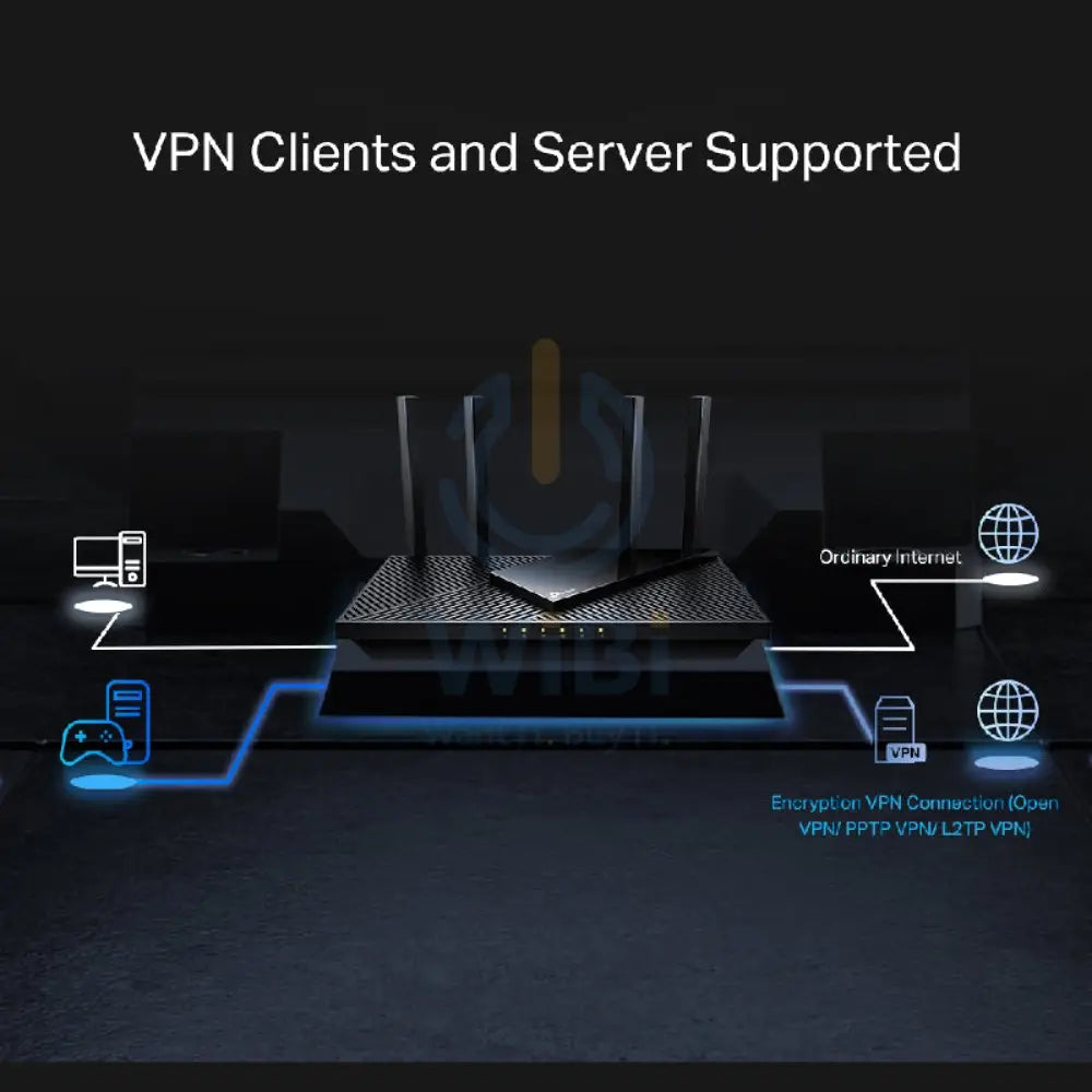 TP-Link (Archer AX55 Pro) AX3000 Dual Band Multi-Gigabit Wi-Fi 6 Router - 2.5 GHz(574 Mbps) / USB 3.0 / Gigabit WAN