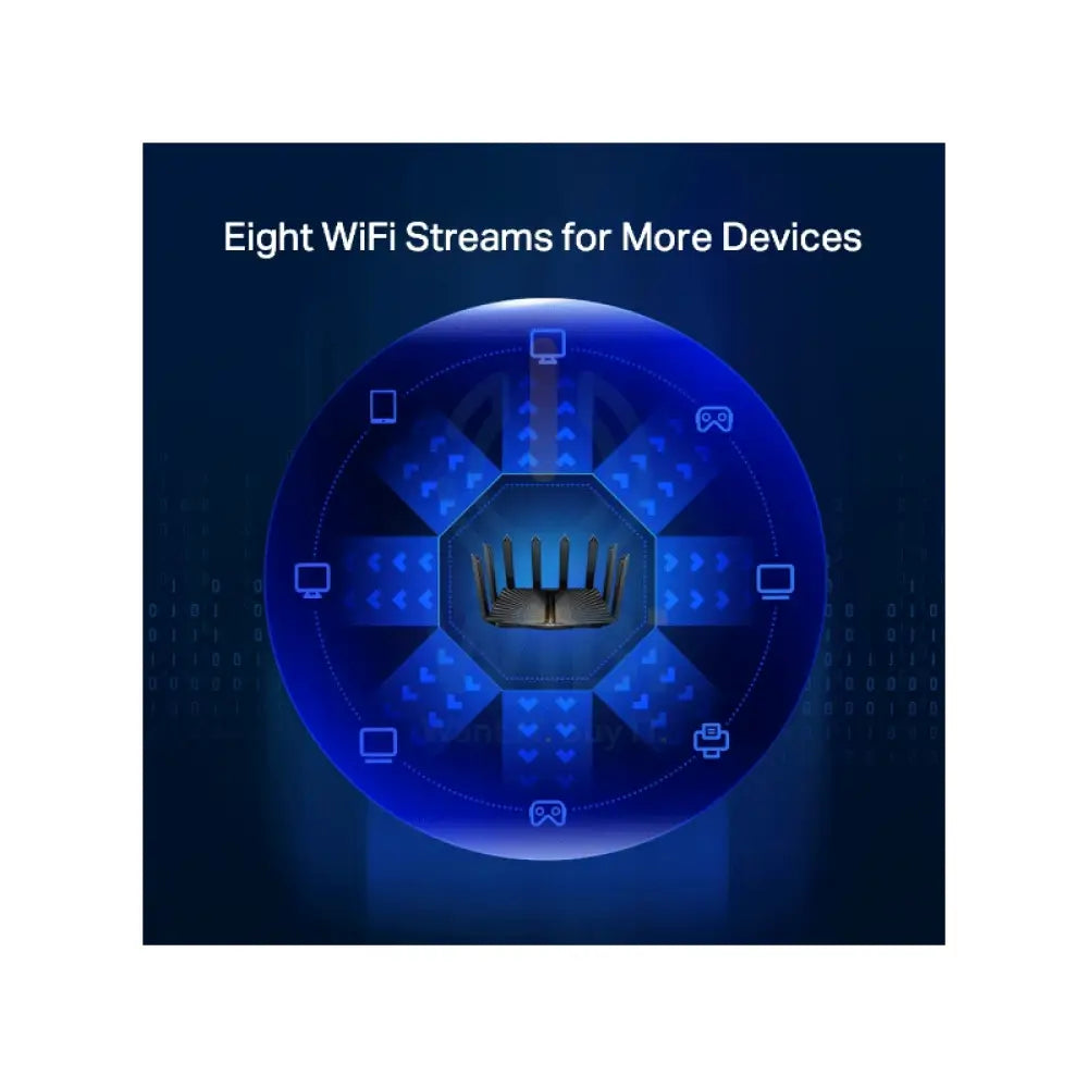 TP-Link Archer AX90 (AX6600) Tri-Band Wireless Router - 5GHz (4804 Mbps) / Gigabit WAN / Gigabit LAN Networking