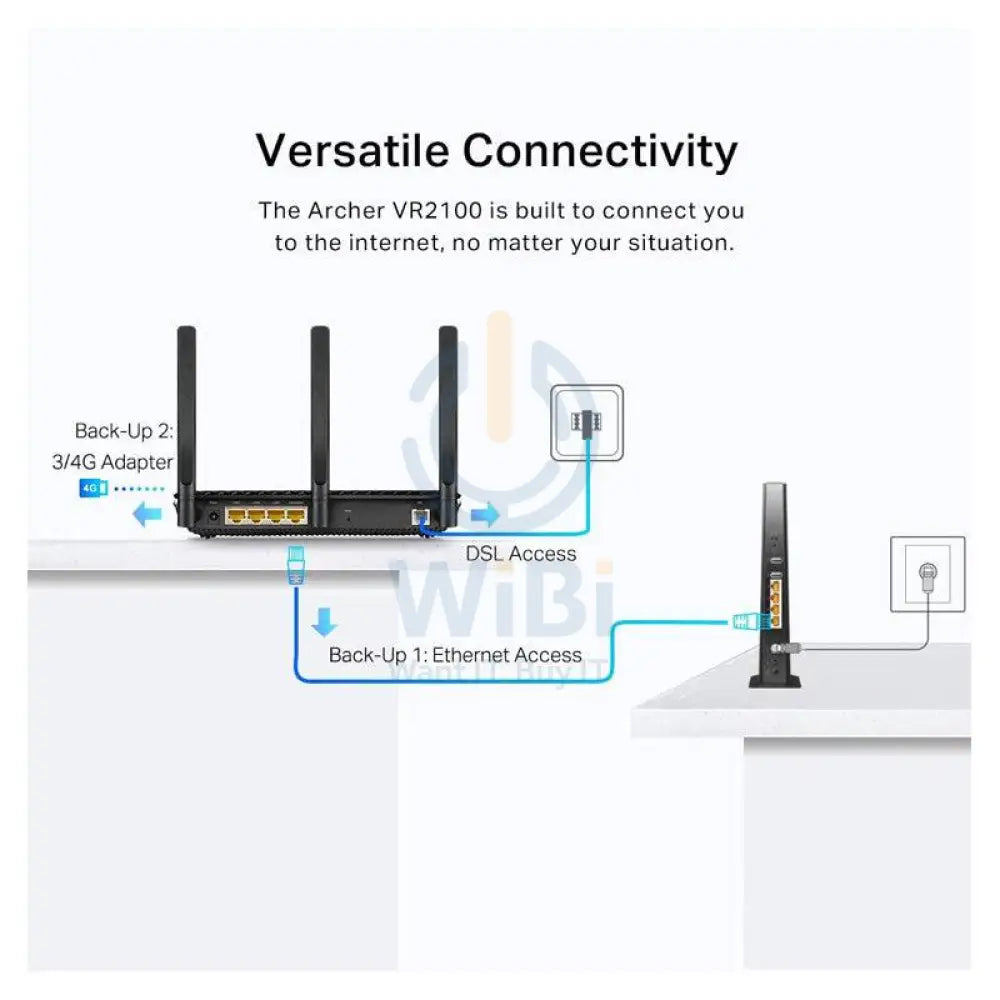 TP-Link Archer VR2100 VDSL/ADSL Modem Router - 2100Mbps / 2.4GHz, 5GHz / WAN / LAN / RJ11 Port / USB