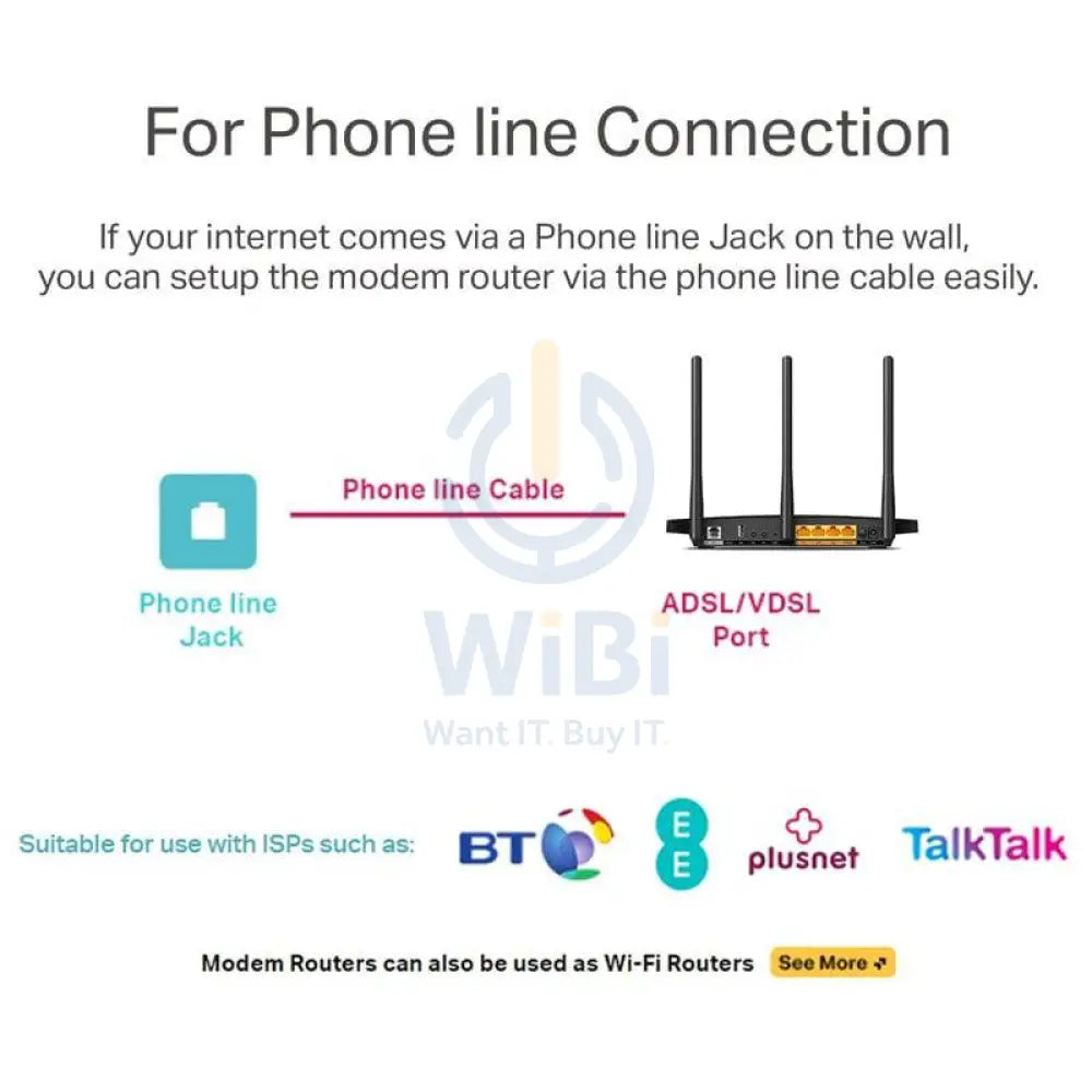 تي بي لينك أرتشر VR400 VDSL / مودم ADSL راوتر - 1.2 جيجابت في الثانية / WAN / شبكة محلية / يو اس بي