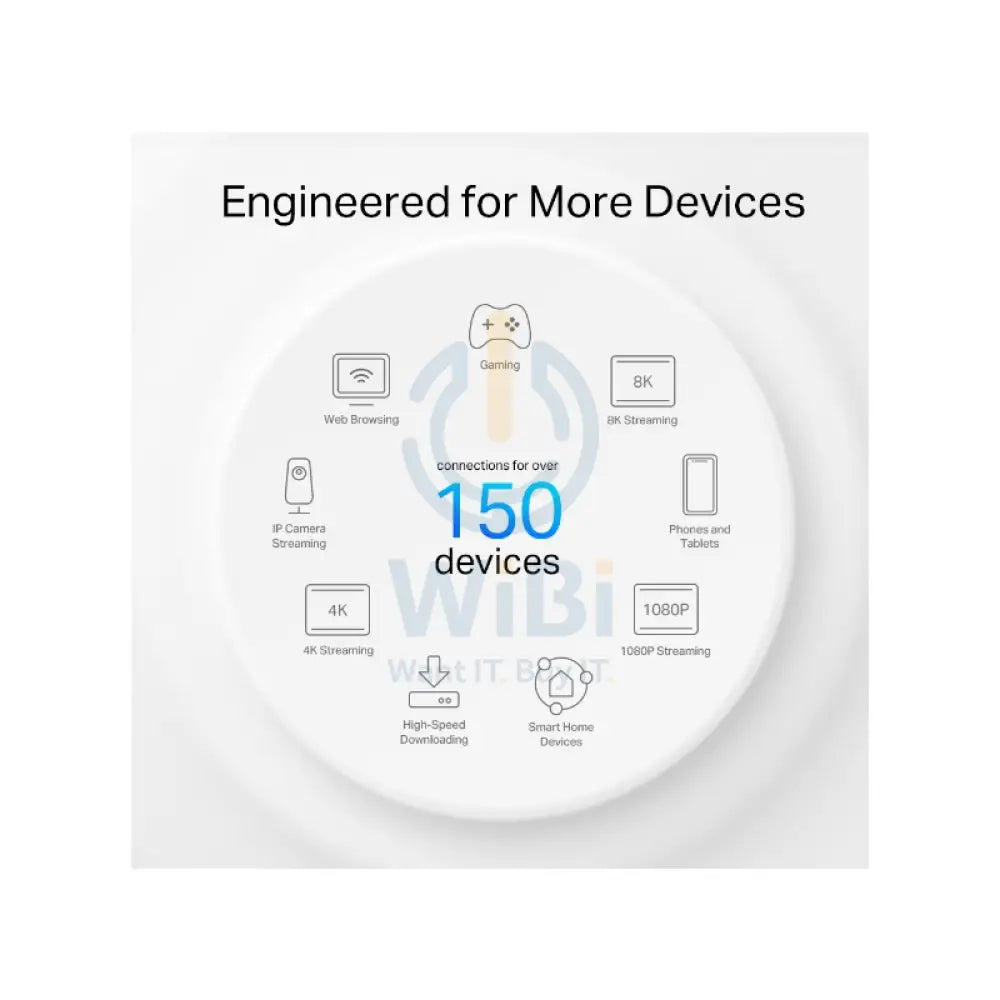 TP-Link Deco X50-Outdoor (AX3000) Outdoor Whole Home Mesh Wi-Fi 6 Unit - 5GHz (2402 Mbps) / Gigabit Ports Networking