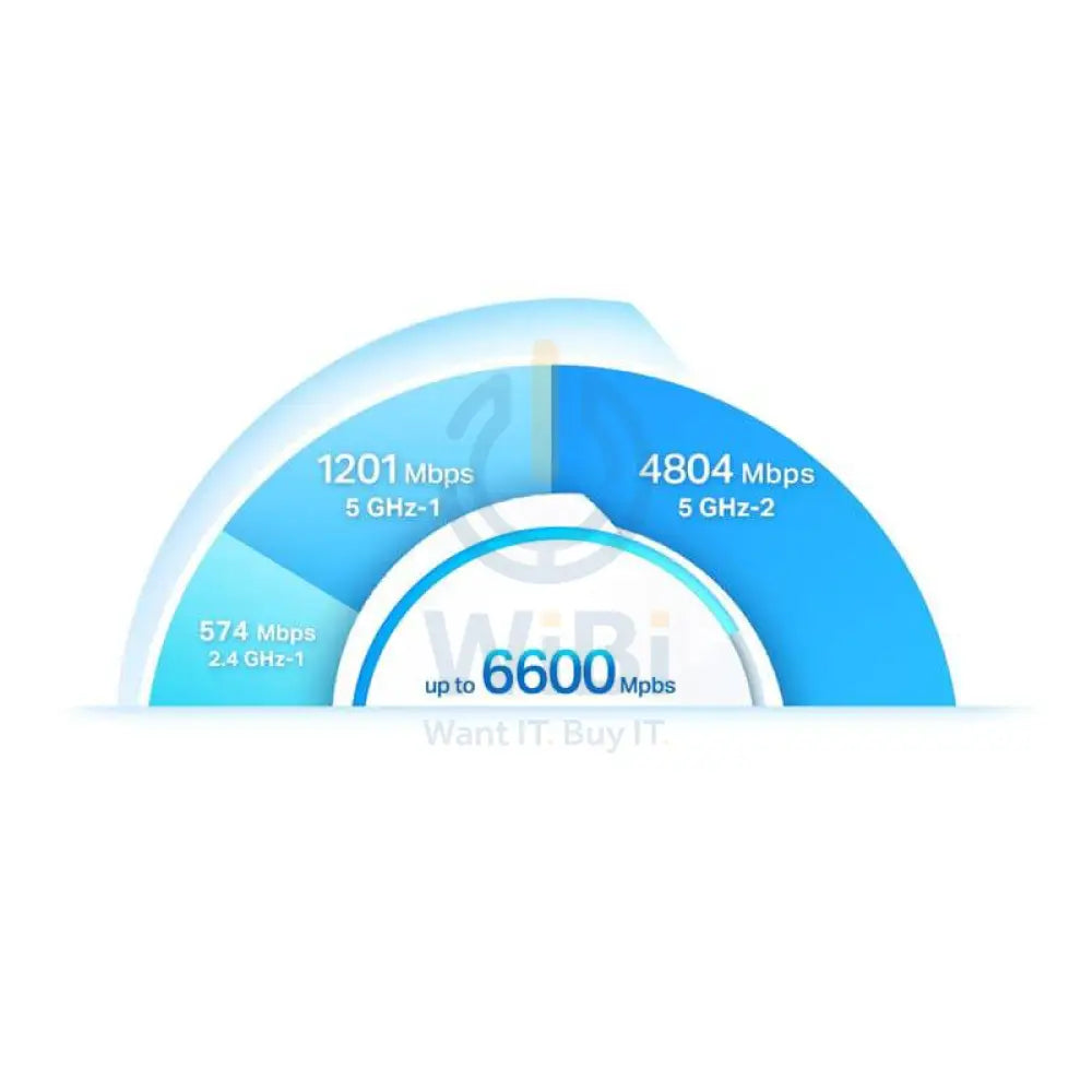 TP-Link Deco X90 Whole Home Mesh Wi-Fi System - 6600 Mbps / 2.4GHz 5GHz / WAN / LAN - Pack of 2 Networking Products >