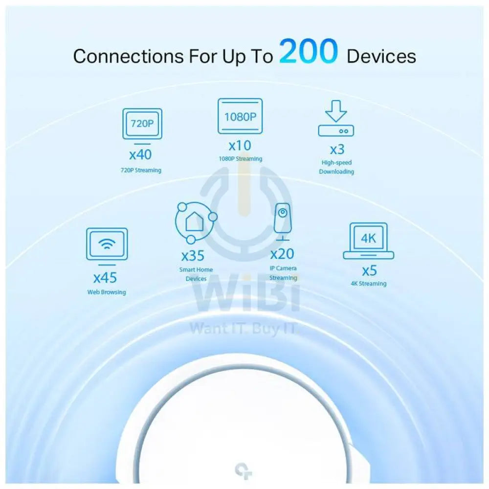 TP-Link Deco X90 Whole Home Mesh Wi-Fi System - 6600 Mbps / 2.4GHz 5GHz / WAN / LAN - Pack of 2 Networking Products >