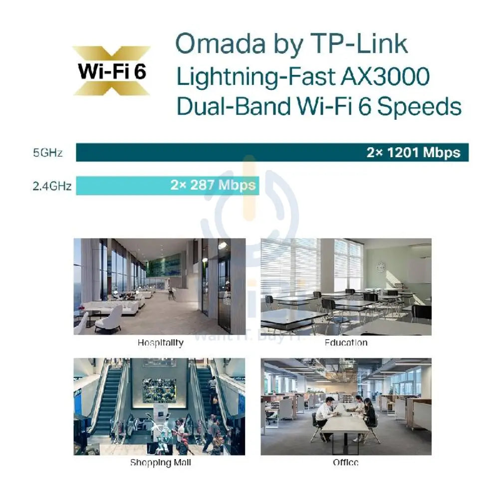 TP-Link EAP653 AX3000 Ceiling Mount WiFi 6 Access Point - 5 GHz(Up to 2402 Mbps) / RJ-45 Networking Products > Routers