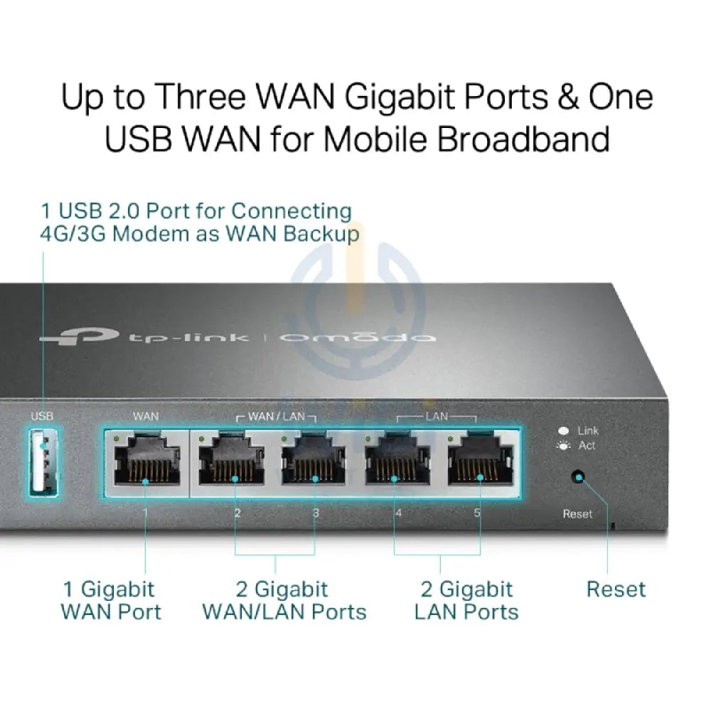 تي بي لينك (ER605) أومادا جيجابت VPN راوتر - جيجابت شبكة محلية WAN / جيجابت شبكة محلية للشبكات > منتجات التوجيه