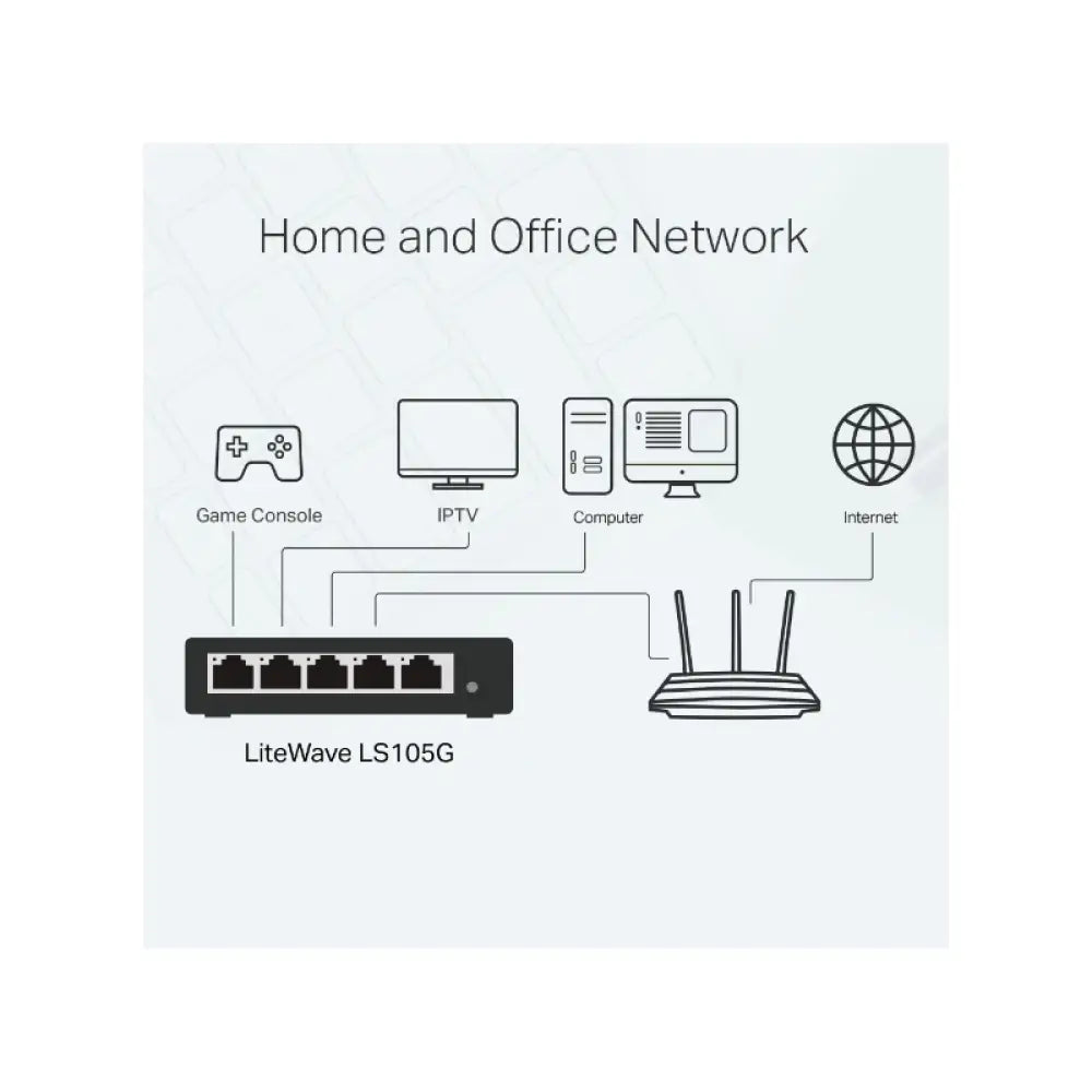 TP-Link (LS105G) Gigabit Desktop Switch - 5-Port / Unmanaged / Desktop Networking Products > Switches