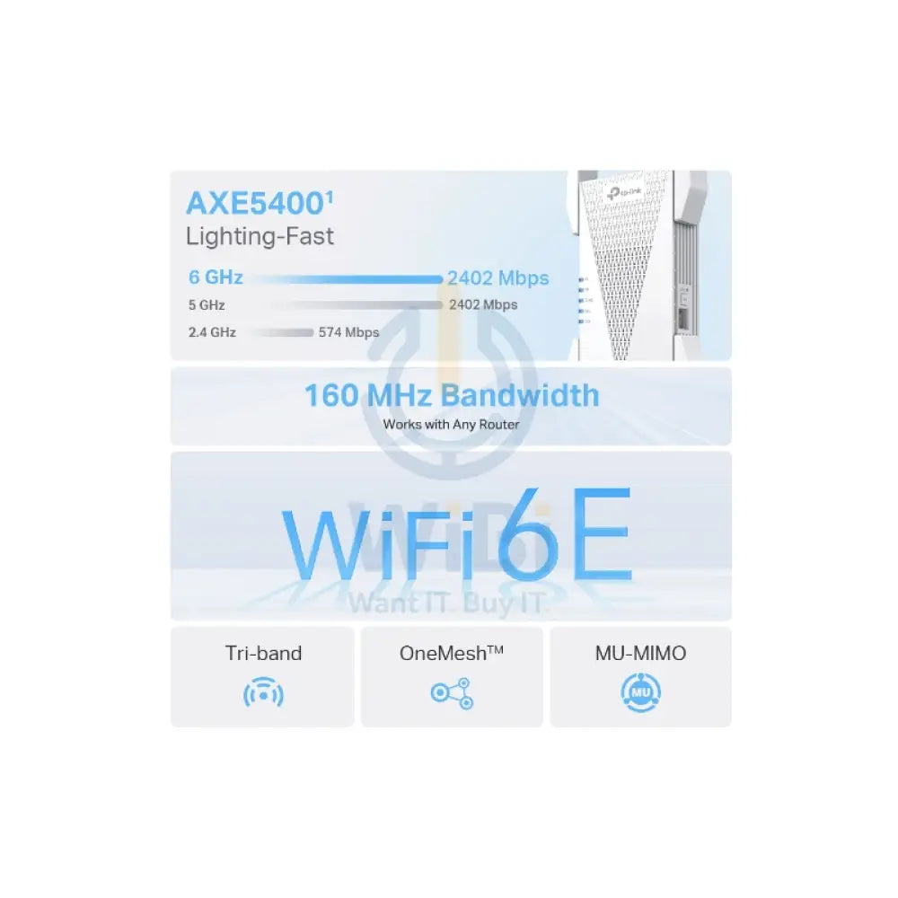 TP-Link (RE815XE)AXE5400 Mesh Wi-Fi 6E Range Extender - 6GHz (2402 Mbps) / Gigabit LAN Networking Products > Wireless