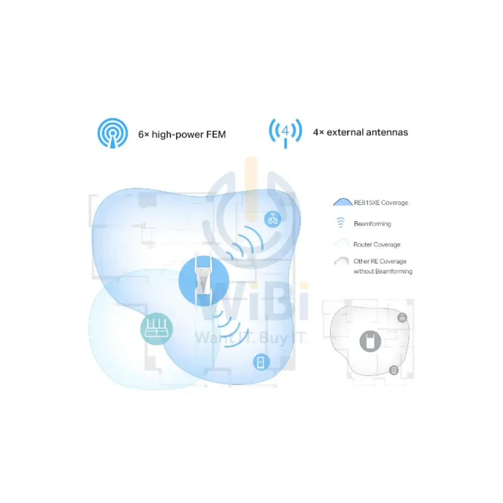 TP-Link (RE815XE)AXE5400 Mesh Wi-Fi 6E Range Extender - 6GHz (2402 Mbps) / Gigabit LAN Networking Products > Wireless