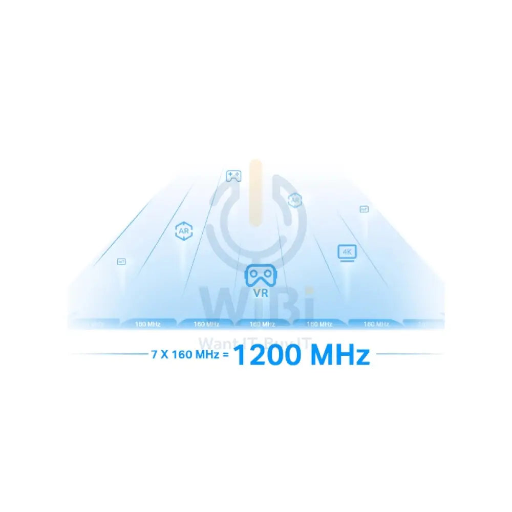 TP-Link (RE815XE)AXE5400 Mesh Wi-Fi 6E Range Extender - 6GHz (2402 Mbps) / Gigabit LAN Networking Products > Wireless