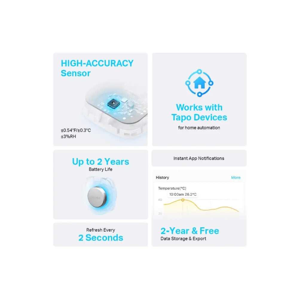 TP-Link (Tapo T310) Smart Temperature & Humidity Monitor Accessories > Outdoor & Travel