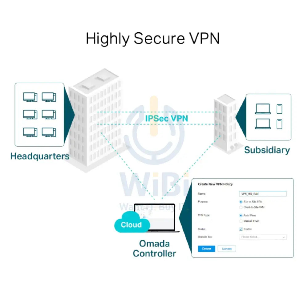 تي بي لينك (TL-ER7206) SafeStream جيجابت شبكة VPN متعددة الشبكات الافتراضية الخاصة راوتر - جيجابت شبكة محلية WAN / جيجابت شبكة محلية للشبكات > منتجات التوجيه
