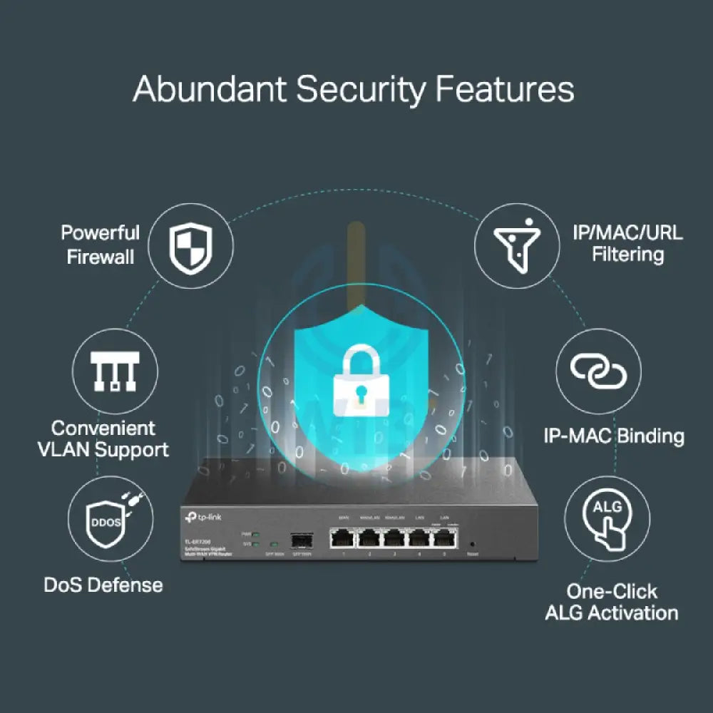 تي بي لينك (TL-ER7206) SafeStream جيجابت شبكة VPN متعددة الشبكات الافتراضية الخاصة راوتر - جيجابت شبكة محلية WAN / جيجابت شبكة محلية للشبكات > منتجات التوجيه