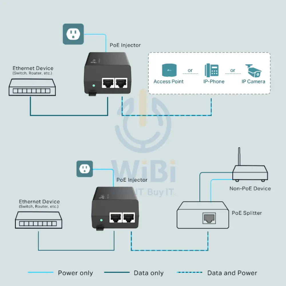 TP-Link (TL-POE160S) PoE + Injector - LAN Networking Products > USB Network Adapter