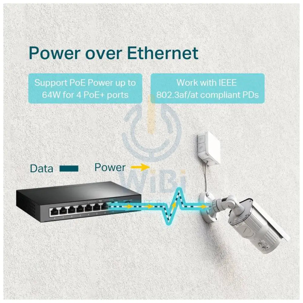 TP-Link TL-SG1008P - 8-Ports / RJ-45 / PoE / Desktop- Switch
