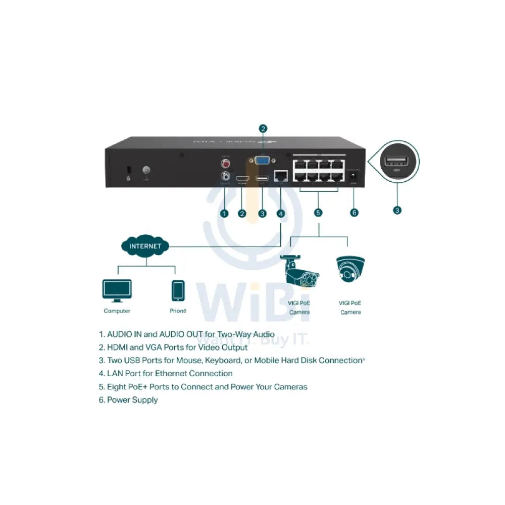TP-LINK VIGI 8 Channel PoE + Network Video Recorder - RJ-45 / USB 2.0 / SATA / Black Cameras > Camcorders