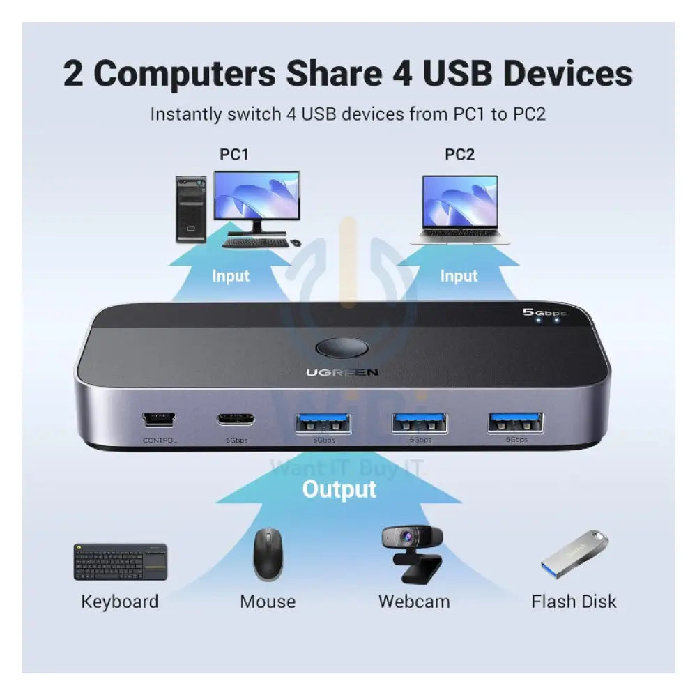 UGREEN CM662 Switch Selector 2 In 4 out Sharing Switch Hub With Remote 5Gbps / 3x USB A / 1x USB C / Black Accessories