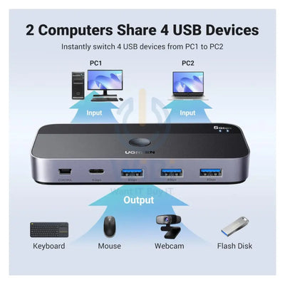 UGREEN CM662 Switch Selector 2 In 4 out Sharing Switch Hub With Remote 5Gbps / 3x USB A / 1x USB C / Black Accessories
