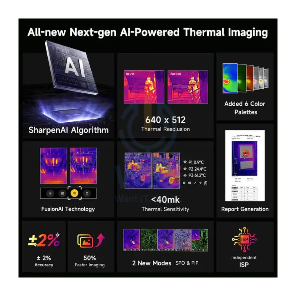 UleFone Armor 28 Ultra Thermal Version - 6.67-inch / 1TB / 32GB / 5G / Epic Black Mobiles & Tablets > Mobiles