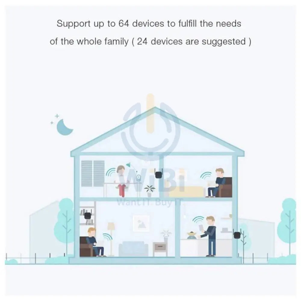 Xiaomi Wi-Fi Range Extender Pro - 300 Mbps / 2.40GHz / Black Networking Products > Wireless Access Point