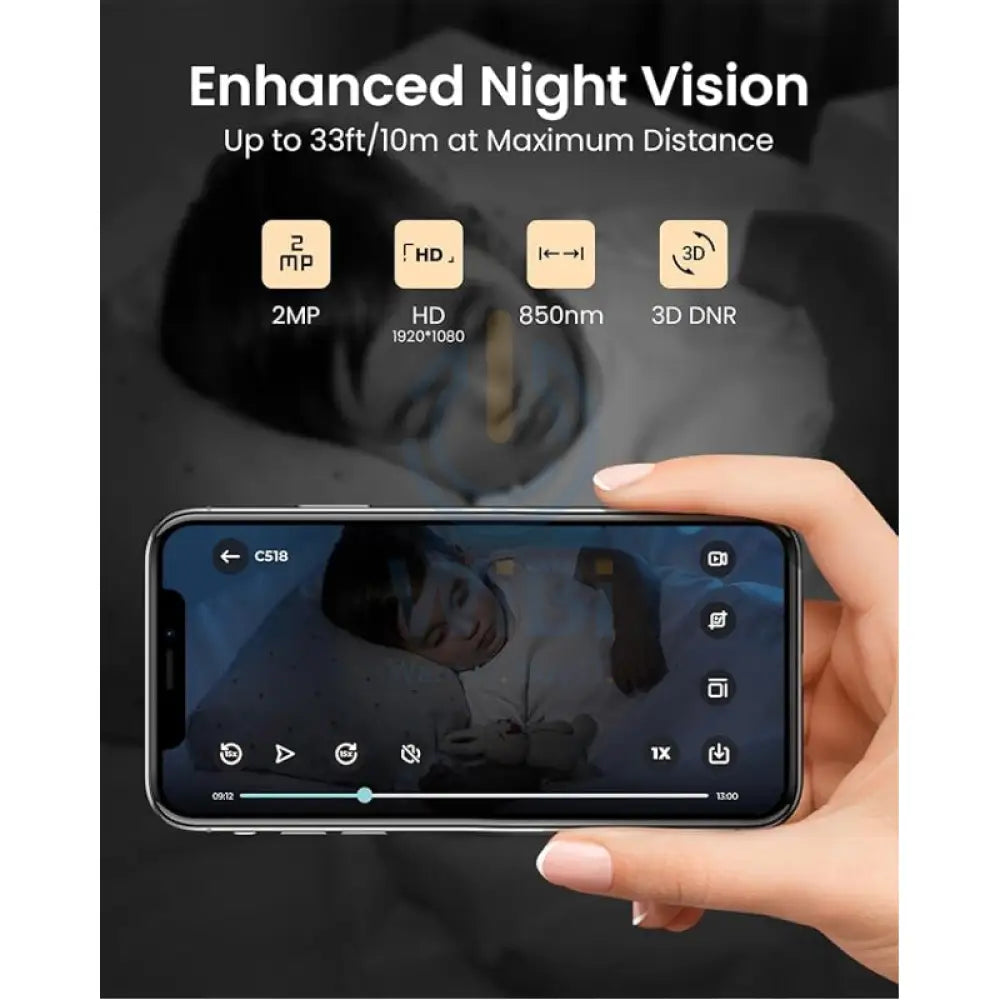 ZOSI C518 Indoor Camera - 3.0MP / Two-Way Audio / Human detection Cameras > Security Cameras