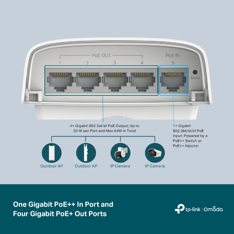 TP-Link (SG2005P-PD) Omada 5-Port Gigabit Smart Switch with 1-Port PoE++ In and 4-Port PoE+ Out - 10 Gbps / LAN