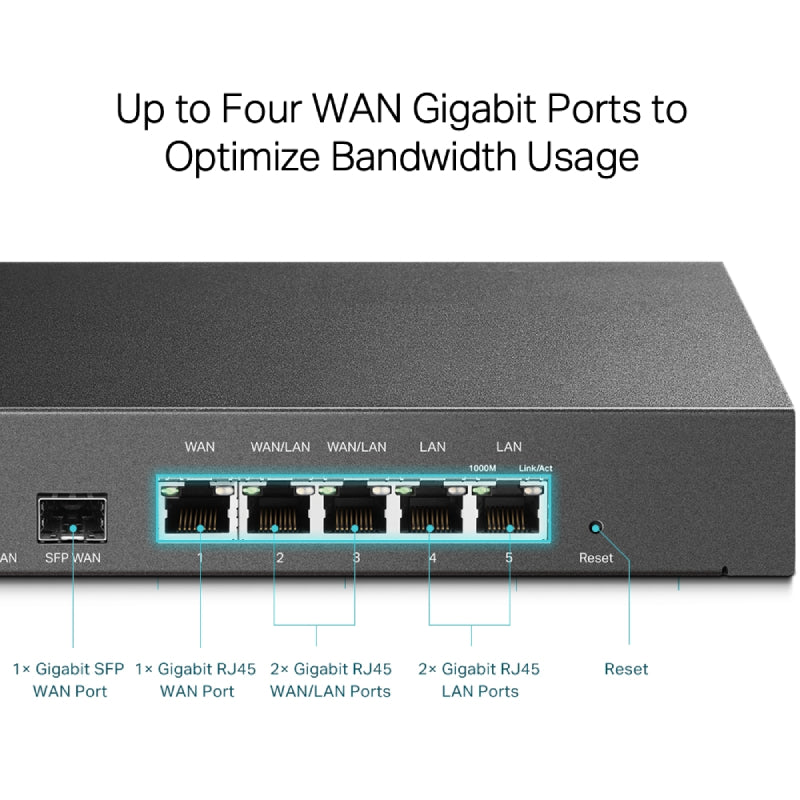 TP-Link (TL-ER7206) SafeStream Gigabit Multi-WAN VPN Router - Gigabit WAN / Gigabit LAN