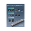 RavPower PD30 3 AC Multiport Socket With 3M Cable / USB-C / USB-A