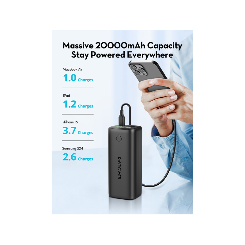 RavPower  2-Port USB-C and 2-Port USB-A PD 100W 20000mAh Digital Display Power Bank - Black