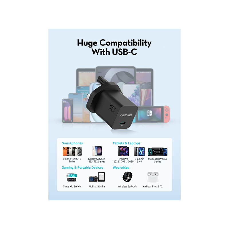 RavPower 40W GaN Wall Charger With 60W Max / USB-C PD - Black